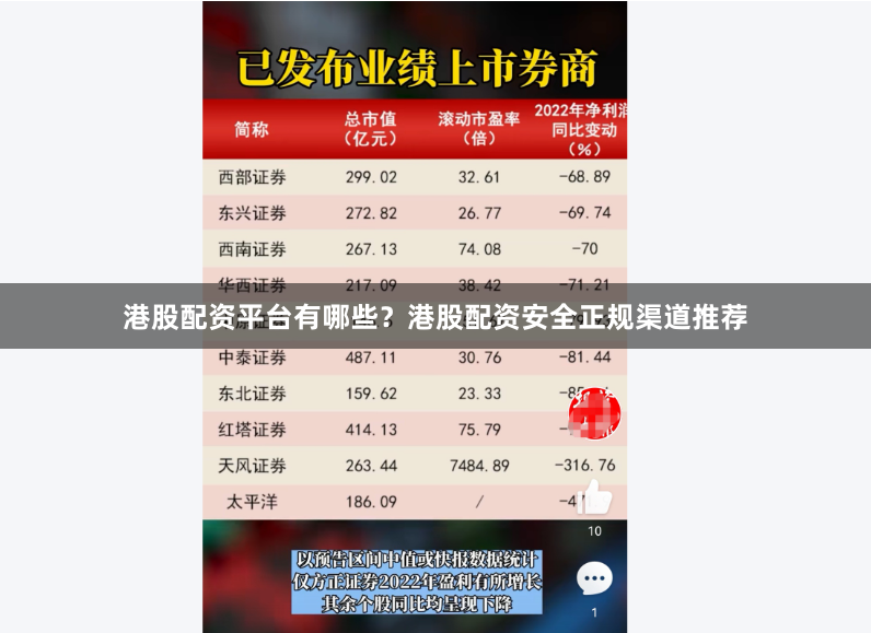 港股配资平台有哪些？港股配资安全正规渠道推荐