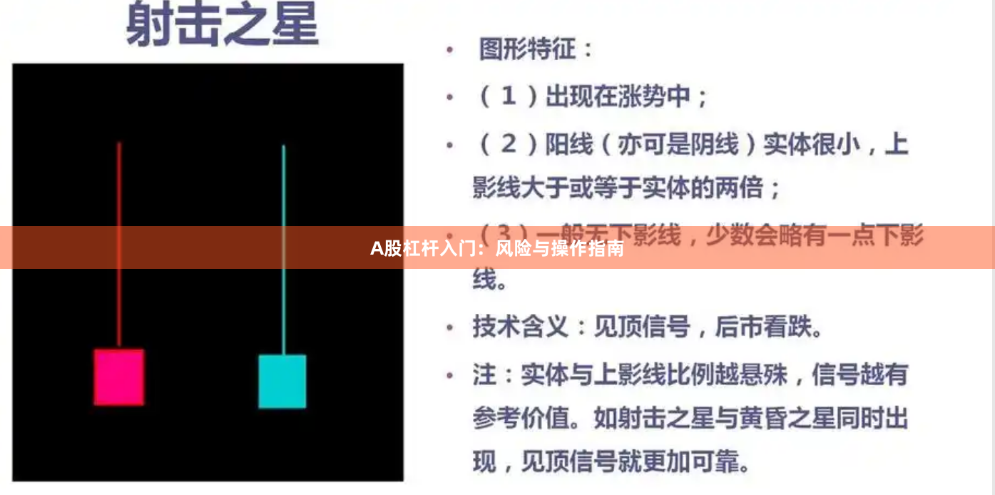 A股杠杆入门：风险与操作指南