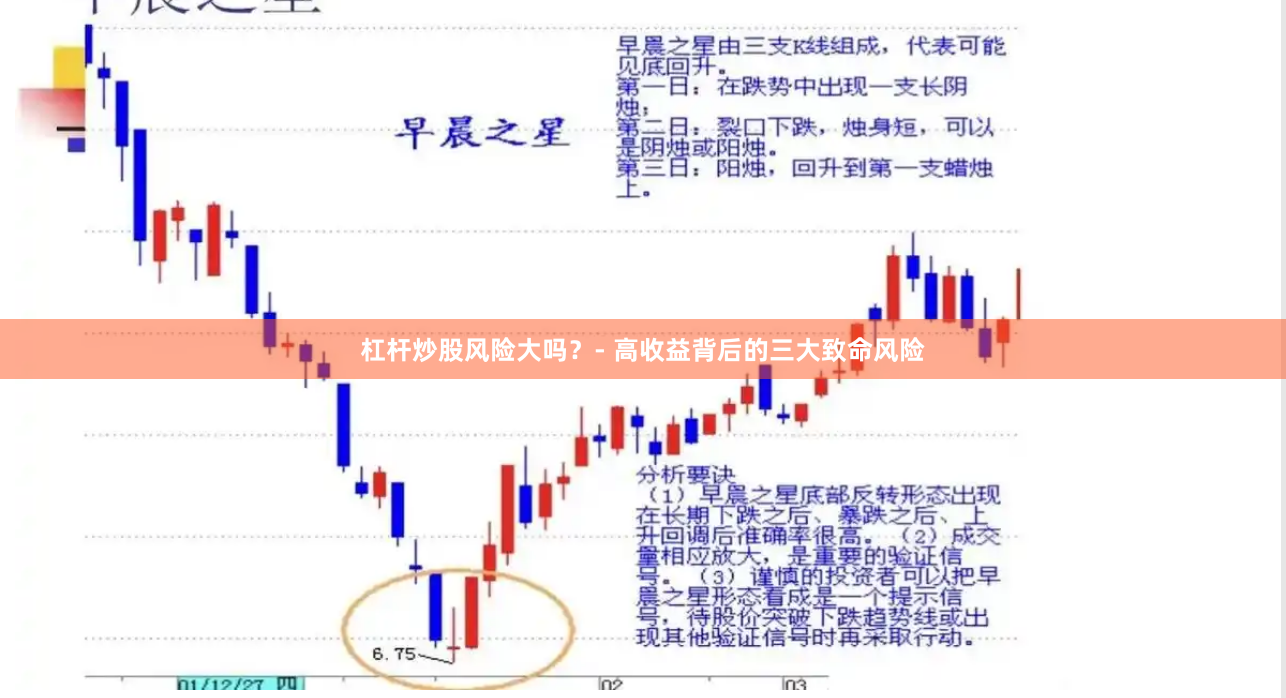 杠杆炒股风险大吗？- 高收益背后的三大致命风险