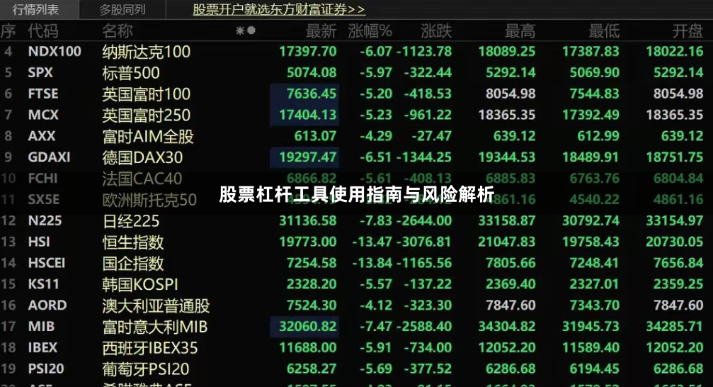股票杠杆工具使用指南与风险解析
