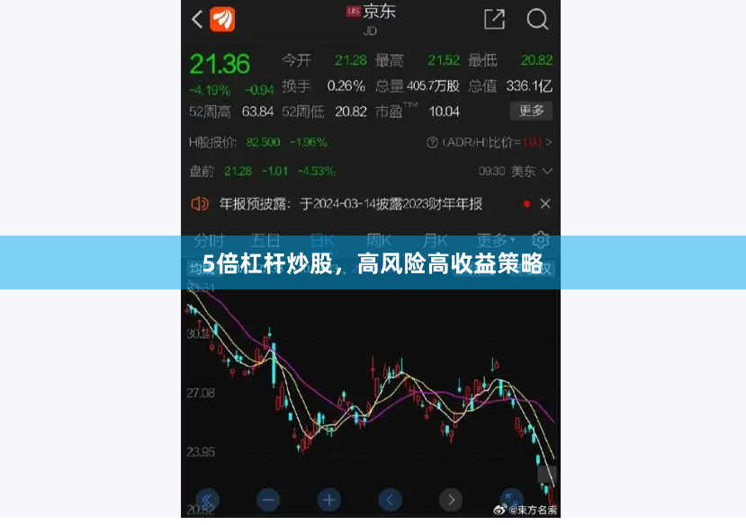 5倍杠杆炒股，高风险高收益策略