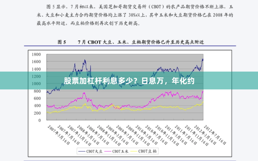 股票加杠杆利息多少？日息万，年化约